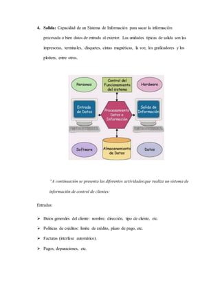 4. Salida: Capacidad de un Sistema de Información para sacar la información 
procesada o bien datos de entrada al exterior. Las unidades típicas de salida son las 
impresoras, terminales, disquetes, cintas magnéticas, la voz, los graficadores y los 
plotters, entre otros. 
“A continuación se presenta las diferentes actividades que realiza un sistema de 
información de control de clientes: 
Entradas: 
 Datos generales del cliente: nombre, dirección, tipo de cliente, etc. 
 Políticas de créditos: límite de crédito, plazo de pago, etc. 
 Facturas (interfase automático). 
 Pagos, depuraciones, etc. 
 