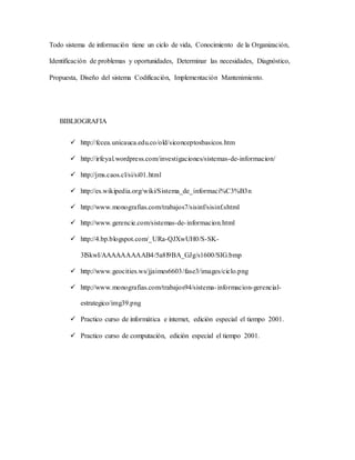 Todo sistema de información tiene un ciclo de vida, Conocimiento de la Organización, 
Identificación de problemas y oportunidades, Determinar las necesidades, Diagnóstico, 
Propuesta, Diseño del sistema Codificación, Implementación Mantenimiento. 
BIBLIOGRAFIA 
 http://fccea.unicauca.edu.co/old/siconceptosbasicos.htm 
 http://irfeyal.wordpress.com/investigaciones/sistemas-de-informacion/ 
 http://jms.caos.cl/si/si01.html 
 http://es.wikipedia.org/wiki/Sistema_de_informaci%C3%B3n 
 http://www.monografias.com/trabajos7/sisinf/sisinf.shtml 
 http://www.gerencie.com/sistemas-de- informacion.html 
 http://4.bp.blogspot.com/_URa-QJXwUH0/S-SK- 
3lSkwI/AAAAAAAAAB4/5a8l9BA_GJg/s1600/SIG.bmp 
 http://www.geocities.ws/jjaimes6603/fase3/images/ciclo.png 
 http://www.monografias.com/trabajos94/sistema- informacion-gerencial-estrategico/ 
img39.png 
 Practico curso de informática e internet, edición especial el tiempo 2001. 
 Practico curso de computación, edición especial el tiempo 2001. 
