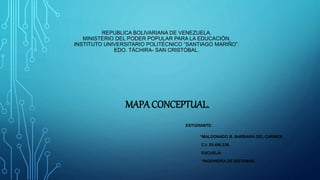 REPUBLICA BOLIVARIANA DE VENEZUELA.
MINISTERIO DEL PODER POPULAR PARA LA EDUCACIÓN.
INSTITUTO UNIVERSITARIO POLITÉCNICO “SANTIAGO MARIÑO”.
EDO. TÁCHIRA- SAN CRISTÓBAL.
MAPA CONCEPTUAL.
ESTUDIANTE:
*MALDONADO B. BARBARA DEL CARMEN.
C.I: 25.496.538.
ESCUELA:
*INGENIERÍA DE SISTEMAS.
 
