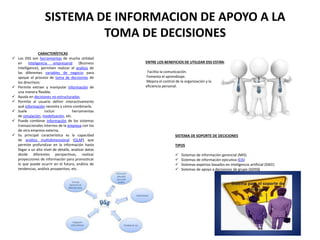 CARACTERÍSTICAS
 Los DSS son herramientas de mucha utilidad
en Inteligencia empresarial (Business
Intelligence), permiten realizar el análisis de
las diferentes variables de negocio para
apoyar el proceso de toma de decisiones de
los directivos:
 Permite extraer y manipular información de
una manera flexible.
 Ayuda en decisiones no estructuradas.
 Permite al usuario definir interactivamente
qué información necesita y cómo combinarla.
 Suele incluir herramientas
de simulación, modelización, etc.
 Puede combinar información de los sistemas
transaccionales internos de la empresa con los
de otra empresa externa.
 Su principal característica es la capacidad
de análisis multidimensional (OLAP) que
permite profundizar en la información hasta
llegar a un alto nivel de detalle, analizar datos
desde diferentes perspectivas, realizar
proyecciones de información para pronosticar
lo que puede ocurrir en el futuro, análisis de
tendencias, análisis prospectivo, etc.
ENTRE LOS BENEFICIOS DE UTILIZAR DSS ESTÁN:
Facilita la comunicación.
Fomenta el aprendizaje.
Mejora el control de la organización y la
eficiencia personal.
SISTEMA DE SOPORTE DE DECICIONES
TIPOS
 Sistemas de información gerencial (MIS)
 Sistemas de información ejecutiva (EIS)
 Sistemas expertos basados en inteligencia artificial (SSEE)
 Sistemas de apoyo a decisiones de grupo (GDSS)
SISTEMA DE INFORMACION DE APOYO A LA
TOMA DE DECISIONES
 