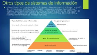 Otros tipos de sistemas de información
 existen otros como, por ejemplo, los siguientes: sistemas expertos, sistemas de gestión
del conocimiento, sistemas de información estratégica, sistemas funcionales de
negocio, sistemas de información de ventas y marketing, sistemas de información de
fabricación y producción, sistemas de información financieros y de contabilidad, y
sistemas de información de recursos humanos.
 