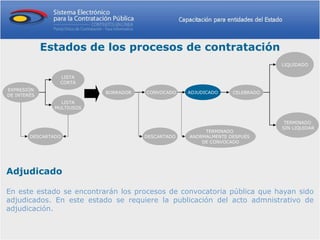 Estados de los procesos de contratación
                                                                              LIQUIDADO

                 LISTA
                 CORTA
EXPRESIÓN
                            BORRADOR   CONVOCADO    ADJUDICADO    CELEBRADO
DE INTERÉS
                  LISTA
                MULTIUSOS


                                                                               TERMINADO
                                                                              SIN LIQUIDAR
                                                         TERMINADO
        DESCARTADO                     DESCARTADO   ANORMALMENTE DESPUÉS
                                                        DE CONVOCADO




Adjudicado

En este estado se encontrarán los procesos de convocatoria pública que hayan sido
adjudicados. En este estado se requiere la publicación del acto admnistrativo de
adjudicación.
 
