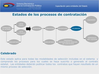 Estados de los procesos de contratación
                                                                               LIQUIDADO

                  LISTA
                  CORTA
 EXPRESIÓN
                             BORRADOR   CONVOCADO    ADJUDICADO    CELEBRADO
 DE INTERÉS
                   LISTA
                 MULTIUSOS


                                                                                TERMINADO
                                                                               SIN LIQUIDAR
                                                          TERMINADO
         DESCARTADO                     DESCARTADO   ANORMALMENTE DESPUÉS
                                                         DE CONVOCADO




Celebrado
Este estado aplica para todas las modalidades de selección incluidas en el sistema y
comprende los procesos para los cuales se haya suscrito o generado el contrato
estatal. Las entidades deberán publicar todos los contratos que hayan resultado de un
mismo proceso de selección.
 