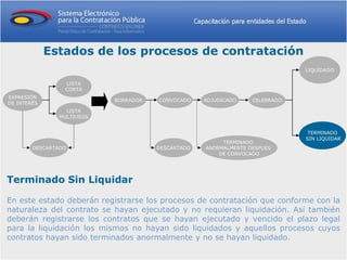 Estados de los procesos de contratación
                                                                              LIQUIDADO

                 LISTA
                 CORTA
EXPRESIÓN
                            BORRADOR   CONVOCADO    ADJUDICADO    CELEBRADO
DE INTERÉS
                  LISTA
                MULTIUSOS


                                                                               TERMINADO
                                                                              SIN LIQUIDAR
                                                         TERMINADO
        DESCARTADO                     DESCARTADO   ANORMALMENTE DESPUÉS
                                                        DE CONVOCADO




Terminado Sin Liquidar

En este estado deberán registrarse los procesos de contratación que conforme con la
naturaleza del contrato se hayan ejecutado y no requieran liquidación. Así también
deberán registrarse los contratos que se hayan ejecutado y vencido el plazo legal
para la liquidación los mismos no hayan sido liquidados y aquellos procesos cuyos
contratos hayan sido terminados anormalmente y no se hayan liquidado.
 