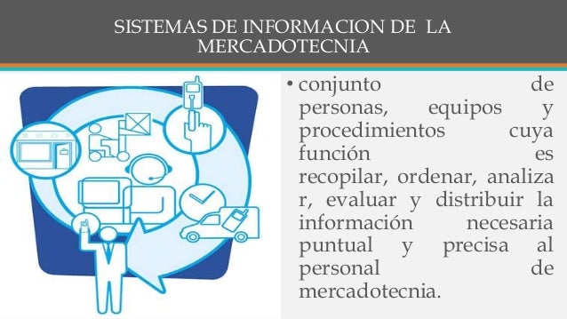 Sistemas de informacion de la mercadotecnia (sim)