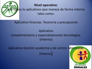 Nivel operativo:
son todos lo aplicativos que maneja de forma interna
tales como:
Aplicativo finanzas: Tesorería y presupuesto
Aplicativo
complementario y especializaciones tecnologías.
(Interno)
Aplicativo Gestión academia y de centro: Matriculas
(Interno)