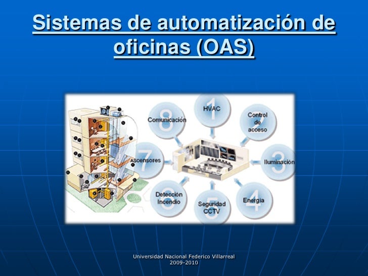 Sistemas de informacion empresarial