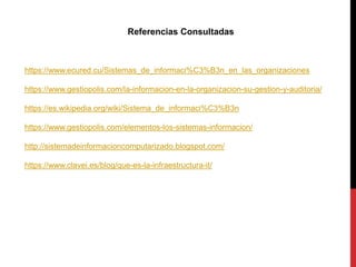 Sistemas de informacion en las organizaciones | PPTX