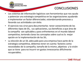 CONCLUSIONES
• Los sistemas de información logísticos son herramientas que nos ayuda
a potenciar una estrategia competitiva en las organizaciones ayudando
a implementar un factor diferenciador, estandarizando procesos y
llevando sus actividades con éxito.
• El ejercicio nos sirve para documentarlos tener conocimiento de los
diferentes tipos de SIL, sus aplicaciones, sus beneficios a que área de
la compañía son aplicables y para enfrentemos en el mundo laboral
competitivo, teniendo claros los conceptos sobre cual es la mejor
opción en la implementación de los SIL.
• La elección de un SIL adecuado para una empresa hace parte de la
estrategia competitiva, debemos tener en cuenta factores como
necesidades de la compañía, tamaño de la misma ,objetivos y la visión
que se tiene para no incurrir en gastos innecesarios difícilmente
recuperables.
 