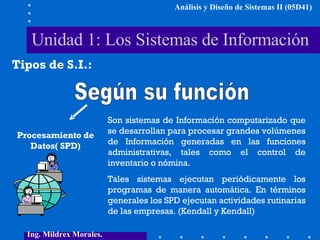 Unidad 1: Los Sistemas de Información Ing. Mildrex Morales. Análisis y Diseño de Sistemas II (05D41) Tipos de S.I.: Proces...