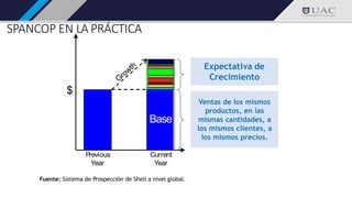 sistemas de información semana 3.pdf