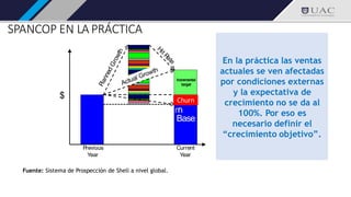 sistemas de información semana 3.pdf