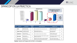 sistemas de información semana 3.pdf