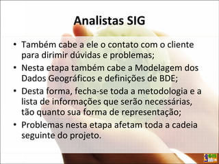 Analistas SIG
• Também cabe a ele o contato com o cliente
para dirimir dúvidas e problemas;
• Nesta etapa também cabe a Modelagem dos
Dados Geográficos e definições de BDE;
• Desta forma, fecha-se toda a metodologia e a
lista de informações que serão necessárias,
tão quanto sua forma de representação;
• Problemas nesta etapa afetam toda a cadeia
seguinte do projeto.
 