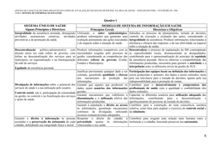 OFICINA DE CAPACITAÇÃO PARA DOCENTES DO CURSO DE ATUALIZAÇÃO EM GESTÃO MUNICIPAL NA ÁREA DE SAÚDE – NESCON/FM/UFMG – FEVEREIRO DE 1998
TEMA: SISTEMA DE INFORMAÇÃO EM SAÚDE
9
Quadro 1
SISTEMA ÚNICO DE SAÚDE
Alguns Princípios e Diretrizes
MODELO DE SISTEMA DE INFORMAÇÃO EM SAÚDE
Princípios Gerais Diretrizes e Objetivos
Integralidade da assistência prestada, abrangendo
atividades assistenciais curativas, atividades
preventivas e de promoção da saúde.
Utilizando o saber epidemiológico,
produzir informações que garantam uma
avaliação permanente das ações executadas
e do impacto sobre a situação de saúde.
Subsidiar os processo de planejamento, tomada de decisões,
controle da execução e avaliação das ações, considerando a
integralidade da assistência. Produzir informações relacionadas à
eficiência e eficácia das respostas; e da sua efetividade ou impacto
sobre a situação de saúde.
Descentralização político-administrativa com
direção única em cada esfera de governo, com
ênfase na descentralização dos serviços para os
municípios, na regionalização e na hierarquização
da rede de serviços.
Equidade da assistência prestada.
Produzir informações compatíveis com as
necessidades exigidas pelo processo de
gestão, considerando as competências das
diferentes esferas de governo (União,
Estados e Municípios).
Descentralizar o processo de implantação do SIS contemplando
as especificidades locais, desmascarando as desigualdades,
contribuindo para a operacionalização do princípio da equidade
da assistência prestada. Deve-se observar a compatibilidade das
informações produzidas, necessária para garantir a unicidade e a
interpelação entre os diferentes níveis de gestão do SUS.
Divulgação de informações sobre o potencial dos
serviços de saúde e a sua utilização pelo usuário.
Controle social, isto é, participação da comunidade
na gestão, no controle e na fiscalização dos serviços
e ações de saúde.
Justificar previamente qualquer dado a ser
coletado, garantindo qualidade e clareza
dos mecanismos de produção das
informações.
Participação das equipes locais na definição das informações a
serem produzidas e, portanto, dos dados a serem coletados; tanto
pela sua relevância para a tomada de decisões, quanto pela sua
indispensabilidade para a prestação de contas.
Garantir que aqueles que produzem os
dados sejam usuários das informações
geradas.
Contribuir para o desenvolvimento e compromisso dos
profissionais de saúde com a qualidade e confiabilidade dos
dados coletados.
Garantir mecanismos que viabilizem a
disseminação e a utilização efetiva das
informações produzidas.
Capacitar os diferentes usuários para utilização adequada das
informações, contribuindo para a descentralização e
aperfeiçoamento do processo de tomada de decisões.
Garantir à população o direito ao acesso
às informações, garantindo mecanismos
contínuos de divulgação, utilizando
recursos comunicacionais adequados
Contribuir para a construção de uma consciência sanitária
coletiva, como base para ampliar o exercício do controle social e
da cidadania.
Garantir o direito à informação às pessoas
assistidas e a preservação da autonomia de cada
cidadão, defendendo sua integridade física e moral.
Respeitar o direito do cidadão à
privacidade quanto às informações
relacionadas à sua saúde.
Contribuir para resgatar uma relação mais humana entre a
instituição e o cidadão, buscando preservar sua autonomia.
 