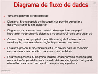 Diagrama de fluxo de dados
 “Uma imagem vale por mil palavras”
 Diagrama: É uma espécie de linguagem que permite expressar o
desenvolvimento de um raciocínio.
 Diagramas claros e com bom conteúdo desempenham um papel
importante no desenho de sistemas e no desenvolvimento de programas.
 Com os diagramas apropriados é obtida uma ajuda fundamental na
visualização, compreensão e criação de processos complexos.
 Para uma pessoa, O diagrama constitui um auxiliar para um raciocínio
claro, acelera o seu trabalho e aumenta a sua qualidade.
 Para várias pessoas, O diagrama constitui uma ferramenta essencial para
a comunicação, possibilitando a troca de ideias e interligando e integrando
o trabalho de cada um no conjunto da equipa a que pertence.
Liliana Ruivo
22
 