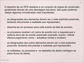 O desenho de um DFD obedece a um conjunto de regras de construção,
geralmente através de uma abordagem top-down, das quais podemos
realçar algumas consideradas mais importantes:
 as designações dos elementos devem ser o mais explícitos possíveis,
tentando documentar a realidade que representam;
 desenha-se um processo para cada evento da lista de eventos;
 os processos recebem um nome de acordo com a resposta que o
sistema deve dar ao evento associado (exemplo: evento - cliente
efectua pagamento; nome – actualizar contas a receber);
 as designações dos outros elementos devem ser o mais explícitos
possíveis, tentando documentar a realidade que representam;
 as entidades, os processos e os depósitos de dados interligam-se
pelos fluxos de dados;
Liliana Ruivo
25
 