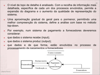 Sistemas de Informação (1).ppt
