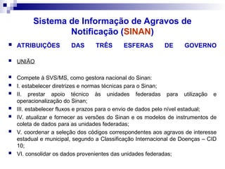  ATRIBUIÇÕES DAS TRÊS ESFERAS DE GOVERNO
 UNIÃO
 Compete à SVS/MS, como gestora nacional do Sinan:
 I. estabelecer diretrizes e normas técnicas para o Sinan;
 II. prestar apoio técnico às unidades federadas para utilização e
operacionalização do Sinan;
 III. estabelecer fluxos e prazos para o envio de dados pelo nível estadual;
 IV. atualizar e fornecer as versões do Sinan e os modelos de instrumentos de
coleta de dados para as unidades federadas;
 V. coordenar a seleção dos códigos correspondentes aos agravos de interesse
estadual e municipal, segundo a Classificação Internacional de Doenças – CID
10;
 VI. consolidar os dados provenientes das unidades federadas;
Sistema de Informação de Agravos de
Notificação (SINAN)
 