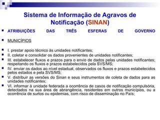  ATRIBUIÇÕES DAS TRÊS ESFERAS DE GOVERNO
 MUNICÍPIOS
 I. prestar apoio técnico às unidades notificantes;
 II. coletar e consolidar os dados provenientes de unidades notificantes;
 III. estabelecer fluxos e prazos para o envio de dados pelas unidades notificantes;
respeitando os fluxos e prazos estabelecidos pela SVS/MS;
 IV. enviar os dados ao nível estadual, observados os fluxos e prazos estabelecidos
pelos estados e pela SVS/MS;
 V. distribuir as versões do Sinan e seus instrumentos de coleta de dados para as
unidades notificantes;
 VI. informar à unidade federada a ocorrência de casos de notificação compulsória,
detectados na sua área de abrangência, residentes em outros municípios, ou a
ocorrência de surtos ou epidemias, com risco de disseminação no País;
Sistema de Informação de Agravos de
Notificação (SINAN)
 