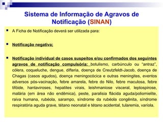  A Ficha de Notificação deverá ser utilizada para:
 Notificação negativa;
 Notificação individual de casos suspeitos e/ou confirmados dos seguintes
agravos de notificação compulsória: botulismo, carbúnculo ou “antraz”,
cólera, coqueluche, dengue, difteria, doença de Creutzfeldt-Jacob, doença de
Chagas (casos agudos), doença meningocócica e outras meningites, eventos
adversos pós-vacinação, febre amarela, febre do Nilo, febre maculosa, febre
tifóide, hantaviroses, hepatites virais, leishmaniose visceral, leptospirose,
malária (em área não endêmica), peste, paralisia flácida aguda/poliomielite,
raiva humana, rubéola, sarampo, síndrome da rubéola congênita, síndrome
respiratória aguda grave, tétano neonatal e tétano acidental, tularemia, varíola.
Sistema de Informação de Agravos de
Notificação (SINAN)
 