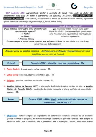 Sistemas de Informação Geográfica - JASP Geografia
Página 13
O(s) modelo(s) SIG: representação digital e abstrata do mundo real, onde os dados são
armazenados numa base de dados e sobrepostos em camadas, de forma a serem usados para a
resolução de problemas. Cada camada, se estivermos a tratar de modelo de dados vetorial, representa
apenas elementos com um tipo de geometria (e. g. pontos, linhas, áreas).
Modelo Vetorial Modelo Raster (matricial)
O que podemos saber sobre estes elementos com
representação espacial?
-» Pontos
-» Linhas
-» Polígonos (áreas)
Que fenómenos podem ocorrer neste local?
Pixels (ou célula) – tem uma resolução, quanto maior
esta for, maior será a qualidade da informação que
estamos a representar.
Estamos sempre a tratar dados espaciais num software SIG (se for uma tabela, esta tem de ser
convertida para dados espaciais)
 Pontos (nodes): árvores, postes, cotas, cidades – 0D.
 Linhas (arcs): rios, ruas, esgotos, condutas de gás… - 1D
 Polígonos: parcelas, concelhos, uso do solo, cidades – 2D.
 Modelos Digitais de Terreno (MDT) – informação da altitude do relevo ao nível do solo – e Modelos
Digitais de Elevação (MDE) – modelação da cidade consoante a altura, edifícios de uma cidade –
volumes – 3D.
 Shapefiles: ficheiro simples que representa um determinado fenómeno através de um elemento
(pontos ou linhas ou polígonos). No mínimo uma shape é constituída por três ficheiros – têm sempre de
existir os três (.dbf – atributos; .shp – geometria; .shx – indexação). Contudo, pode haver outros
Relações entre os aspetos espaciais – destaque para as Relações Topológicas (conetividade
topológica, sem isto o GPS não funciona)
Vetorial Formatos ESRI – shapefile, coverage, geodatabase, TN.
Raster Formato ESRI – GRID. Pixels: valores de altitude, valores de
temperatura, uso do solo – 2D
 