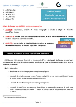 Sistemas de Informação Geográfica - JASP Geografia
Página 15
 DESKTOP GIS;
 SERVER GIS;
 MOBILE GIS;
 ONLINE GIS;
 ESRI DATA.
Níveis de licença em ARCGIS: de forma esquemática
 ARCVIEW: visualização, consulta de dados, integração e criação e edição de elementos
geográficos simples.
 ARCEDITOR: contém todas as funcionalidades anteriores e reúne ainda ferramentas de criação,
edição e assegura a qualidade dos dados.
 ARCINFO: contem todas as funcionalidades anteriores e acrescenta
ferramentas avançadas de análises espaciais e cartografia.
GNU General Public License, GNU GAL ou simplesmente GPL, é a designação da licença para software
livre idealizada por Richard Stalmann no final da década de 1980 no âmbito do projeto GNU da Free
Software Foudantion16
.
Quatro Liberdades:
 A liberdade de executar o programa para qualquer propósito
 Liberdade de estudar como o programa funciona e adaptá-lo para as suas necessidades. O acesso
ao código-fonte é um pré-requisito para esta liberdade
 Liberdade de redistribuir cópias de modo a ajudar o próximo
 Liberdade de aperfeiçoar o programa, e disponibilizar os seus aperfeiçoamentos, de modo a que
toda a comunidade beneficie deles. O acesso ao código-fonte é um pré-requisito para esta
liberdade.
16
Apareceu associado à adoção do Linux.
-» Análise espacial
-» Visualização e cartografar
-» Gestão de dados espaciais
ARCINFO
ARCEDITOR
ARCVIEW
Modelos e formatos de dados com software opensource
 