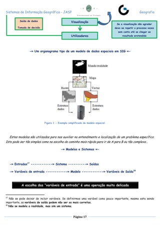 Sistemas de Informação Geográfica - JASP Geografia
Página 17
-» Um organograma tipo de um modelo de dados espaciais em SIG «-
Estes modelos são utilizados para nos auxiliar no entendimento e localização de um problema específico.
Isto pode ser tão simples como na escolha do caminho mais rápido para ir de A para B ou tão complexo…
-» Modelos e Sistemas «-
-» Entradas17
------------» Sistema ----------» Saídas
-» Variáveis de entrada ------------» Modelo ------------» Variáveis de Saída18
17
Não se pode deixar de incluir variáveis. Se definirmos uma variável como pouco importante, mesmo esta sendo
importante, as variáveis de saída podem não ser as mais corretas.
18
Não se modela a realidade, mas sim um sistema.
Visualização
Utilizadores
Se a visualização não agradar
deve-se repetir o processo vezes
sem conta até se chegar ao
resultado pretendido
Saída de dados
Tomada de decisão
Figura 1 - Exemplo simplificado de modelo espacial
A escolha das “variáveis de entrada” é uma operação muito delicada
 
