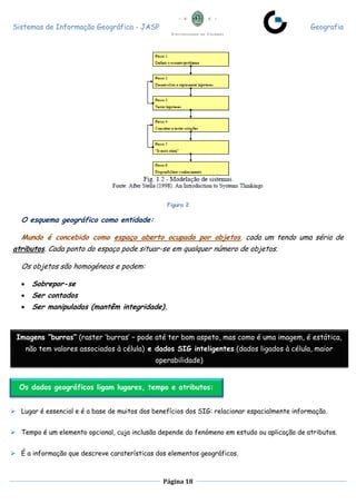 Sistemas de Informação Geográfica - JASP Geografia
Página 18
Figura 2
O esquema geográfico como entidade:
Mundo é concebido como espaço aberto ocupado por objetos, cada um tendo uma séria de
atributos. Cada ponto do espaço pode situar-se em qualquer número de objetos.
Os objetos são homogéneos e podem:
 Sobrepor-se
 Ser contados
 Ser manipulados (mantêm integridade).
 Lugar é essencial e é a base de muitos dos benefícios dos SIG: relacionar espacialmente informação.
 Tempo é um elemento opcional, cuja inclusão depende do fenómeno em estudo ou aplicação de atributos.
 É a informação que descreve caraterísticas dos elementos geográficos.
Imagens “burras” (raster ‘burras’ – pode até ter bom aspeto, mas como é uma imagem, é estática,
não tem valores associados à célula) e dados SIG inteligentes (dados ligados à célula, maior
operabilidade)
Os dados geográficos ligam lugares, tempo e atributos:
 