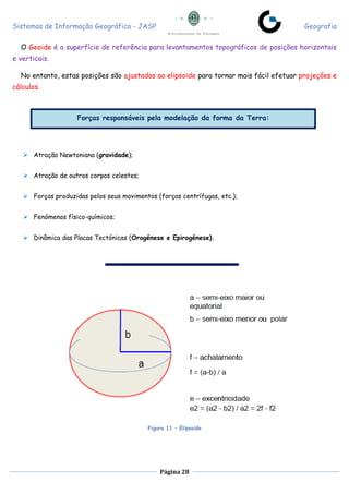 Sistemas de Informação Geográfica - JASP Geografia
Página 28
O Geoide é a superfície de referência para levantamentos topográficos de posições horizontais
e verticais.
No entanto, estas posições são ajustadas ao elipsoide para tornar mais fácil efetuar projeções e
cálculos.
 Atração Newtoniana (gravidade);
 Atração de outros corpos celestes;
 Forças produzidas pelos seus movimentos (forças centrífugas, etc.);
 Fenómenos físico-químicos;
 Dinâmica das Placas Tectónicas (Orogénese e Epirogénese).
Figura 11 – Elipsoide
Forças responsáveis pela modelação da forma da Terra:
 