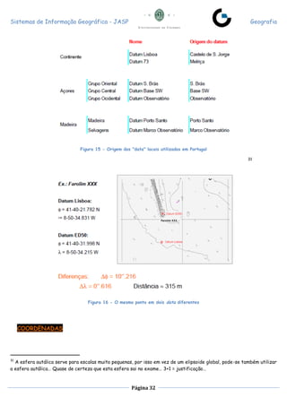 Sistemas de Informação Geográfica - JASP Geografia
Página 32
Figura 15 - Origem dos "data" locais utilizados em Portugal
31
Figura 16 - O mesmo ponto em dois data diferentes
COORDENADAS
31
A esfera autálica serve para escalas muito pequenas, por isso em vez de um elipsoide global, pode-se também utilizar
a esfera autálica… Quase de certeza que esta esfera sai no exame… 3+1 = justificação…
 