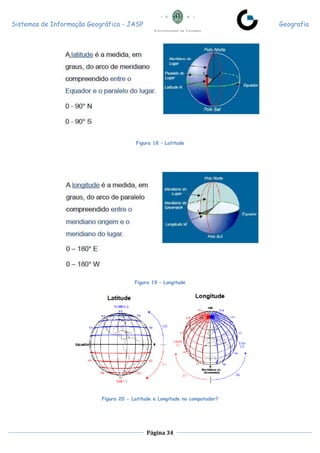 Sistemas de Informação Geográfica - JASP Geografia
Página 34
Figura 18 – Latitude
Figura 19 – Longitude
Figura 20 - Latitude e Longitude no computador?
 