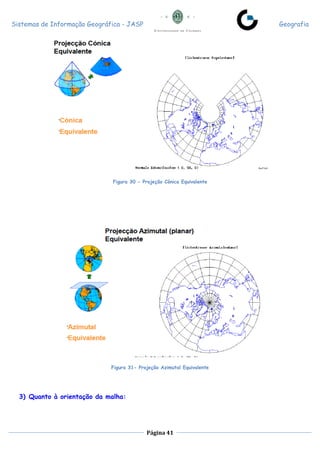 Sistemas de Informação Geográfica - JASP Geografia
Página 41
Figura 30 - Projeção Cónica Equivalente
Figura 31- Projeção Azimutal Equivalente
3) Quanto à orientação da malha:
 