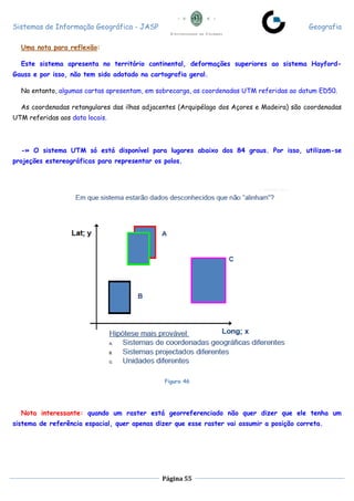 Sistemas de Informação Geográfica - JASP Geografia
Página 55
Uma nota para reflexão:
Este sistema apresenta no território continental, deformações superiores ao sistema Hayford-
Gauss e por isso, não tem sido adotado na cartografia geral.
No entanto, algumas cartas apresentam, em sobrecarga, as coordenadas UTM referidas ao datum ED50.
As coordenadas retangulares das ilhas adjacentes (Arquipélago dos Açores e Madeira) são coordenadas
UTM referidas aos data locais.
-» O sistema UTM só está disponível para lugares abaixo dos 84 graus. Por isso, utilizam-se
projeções estereográficas para representar os polos.
Figura 46
Nota interessante: quando um raster está georreferenciado não quer dizer que ele tenha um
sistema de referência espacial, quer apenas dizer que esse raster vai assumir a posição correta.
 