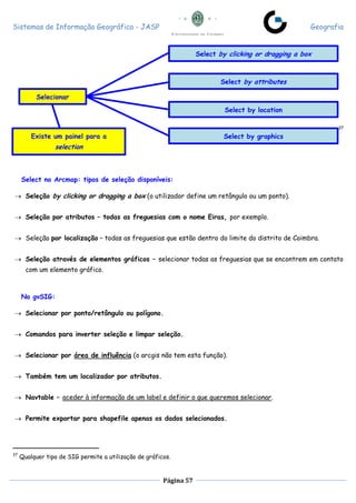 Sistemas de Informação Geográfica - JASP Geografia
Página 57
37
Select no Arcmap: tipos de seleção disponíveis:
 Seleção by clicking or dragging a box (o utilizador define um retângulo ou um ponto).
 Seleção por atributos – todas as freguesias com o nome Eiras, por exemplo.
 Seleção por localização – todas as freguesias que estão dentro do limite do distrito de Coimbra.
 Seleção através de elementos gráficos – selecionar todas as freguesias que se encontrem em contato
com um elemento gráfico.
No gvSIG:
 Selecionar por ponto/retângulo ou polígono.
 Comandos para inverter seleção e limpar seleção.
 Selecionar por área de influência (o arcgis não tem esta função).
 Também tem um localizador por atributos.
 Navtable – aceder à informação de um label e definir o que queremos selecionar.
 Permite exportar para shapefile apenas os dados selecionados.
37
Qualquer tipo de SIG permite a utilização de gráficos.
Selecionar
Select by clicking or dragging a box
Select by attributes
Select by location
Select by graphicsExiste um painel para a
selection
 
