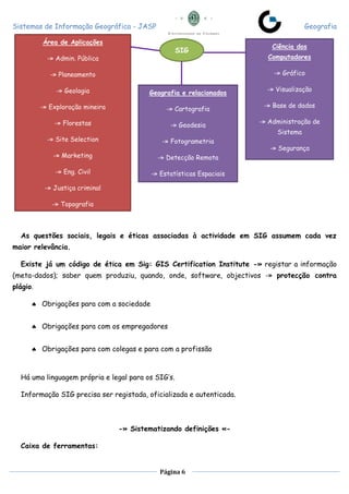 Sistemas de Informação Geográfica - JASP Geografia
Página 6
As questões sociais, legais e éticas associadas à actividade em SIG assumem cada vez
maior relevância.
Existe já um código de ética em Sig: GIS Certification Institute -» registar a informação
(meta-dados); saber quem produziu, quando, onde, software, objectivos -» protecção contra
plágio.
 Obrigações para com a sociedade
 Obrigações para com os empregadores
 Obrigações para com colegas e para com a profissão
Há uma linguagem própria e legal para os SIG’s.
Informação SIG precisa ser registada, oficializada e autenticada.
-» Sistematizando definições «-
Caixa de ferramentas:
SIG
Ciência dos
Computadores
-» Gráfico
-» Visualização
-» Base de dados
-» Administração de
Sistema
-» Segurança
Área de Aplicações
-» Admin. Pública
-» Planeamento
-» Geologia
-» Exploração mineira
-» Florestas
-» Site Selection
-» Marketing
-» Eng. Civil
-» Justiça criminal
-» Topografia
Geografia e relacionados
-» Cartografia
-» Geodesia
-» Fotogrametria
-» Detecção Remota
-» Estatísticas Espaciais
 