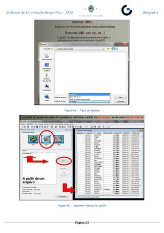 Sistemas de Informação Geográfica - JASP Geografia
Página 63
Figura 48 - Tipos de tabelas
Figura 49 - Adicionar tabelas no gvSIG
 