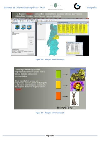Sistemas de Informação Geográfica - JASP Geografia
Página 69
Figura 58 - Relações entre tabelas (2)
Figura 59 - Relações entre tabelas (3)
 