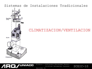 Sistemas de Instalaciones Tradicionales




           CLIMATIZACION/VENTILACION




              Alumnos : Alejandro Fernández Reveco

              Sección: A
                        Cristian Retamales Caceres   SCEIC-10
 