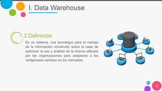 I. Data Warehouse
6
1.2.Definición
Es un sistema, una tecnología para el manejo
de la información construido sobre la base de
optimizar el uso y análisis de la misma utilizado
por las organizaciones para adaptarse a los
vertiginosos cambios en los mercados.
 