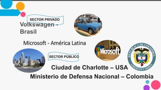 Volkswagen -
Brasil
Microsoft - América Latina
Ciudad de Charlotte – USA
Ministerio de Defensa Nacional – Colombia
SECTOR PRIVADO
SECTOR PÚBLICO
 