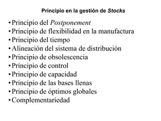 •Principio del Postponement
•Principio de flexibilidad en la manufactura
•Principio del tiempo
•Alineación del sistema de distribución
•Principio de obsolescencia
•Principio de control
•Principio de capacidad
•Principio de las bases llenas
•Principio de óptimos globales
•Complementariedad
Principio en la gestión de Stocks
 