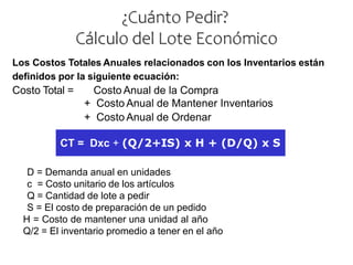 Los Costos Totales Anuales relacionados con los Inventarios están
definidos por la siguiente ecuación:
Costo Total = Costo Anual de la Compra
+ Costo Anual de Mantener Inventarios
+ Costo Anual de Ordenar
D = Demanda anual en unidades
c = Costo unitario de los artículos
Q = Cantidad de lote a pedir
S = El costo de preparación de un pedido
H = Costo de mantener una unidad al año
Q/2 = El inventario promedio a tener en el año
CT = Dxc + (Q/2+IS) x H + (D/Q) x S
¿Cuánto Pedir?
Cálculo del Lote Económico
 