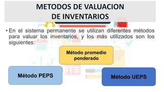 • En el sistema permanente se utilizan diferentes métodos
para valuar los inventarios, y los más utilizados son los
siguientes:
Método promedio
ponderado
Método PEPS Método UEPS
 