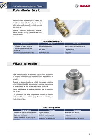 Los sistemas de inyección Diesel

Porta válvulas (A y P)


Instalado sobre la carcasa de la bomba, su
función es “acomodar” la válvula de pre-
sión, haciendo la conexión entre la bomba
y la cañería.

Cuando presenta problemas, general-
mente empieza la fuga (pérdida) del com-
bustible diesel.



                                          Porta válvulas (A y P)
            Características                          Ventajas                   Beneficios
 Producida en acero especial           Elevada durabilidad         Menor costo de mantenimiento
 Carcasa con tratamiento de
                                       No oxida                    Larga vida útil
 superficie
 Rosca con precisión adecuada          Perfecto ajuste             No gotea




Válvula de presión


Está instalada sobre el elemento, y su función es permitir
el paso de combustible del elemento hacia las cañerías de
presión.

Cuando se apaga el motor, la válvula cierra para impedir el
retorno de combustible al interior de la bomba, manteniendo
la cañería llena, lo que facilita el siguiente arranque.

Es un componente de mucha precisión, que se desgasta
con el uso.

Los problemas con este componente harán que el motor
tarde mucho para arrancar, perjudicando la batería y el
motor de arranque.




                                             Válvula de presión
            Características                          Ventajas                   Beneficios
 Medidas de mecanización precisas      Ajuste perfecto             Arranque más rápido
 Superficie rectificada                Sellado total estanque      No gotea
 Sellado total entre la válvula y el
                                       Precisión en la inyección   Mayor rendimiento del motor
 elemento




                                                                                                  13
 