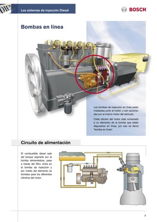 Los sistemas de inyección Diesel




Bombas en línea




                                   Las bombas de inyección en línea están
                                   instaladas junto al motor, y son acciona-
                                   das por el mismo motor del vehículo.

                                   Cada cilindro del motor está conectado
                                   a un elemento de la bomba que están
                                   dispuestos en línea, por eso se llama
                                   “bomba en línea”.




Circuito de alimentación

El combustible diesel sale
del tanque aspirado por la
bomba alimentadora, pasa
a través del filtro, entra en
la bomba de inyección y
por medio del elemento se
bombea para los diferentes
cilindros del motor.




                                                                               7
 