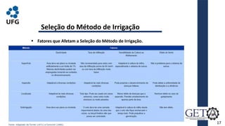 17
Seleção do Método de Irrigação
 Fatores que Afetam a Seleção do Método de Irrigação.
 