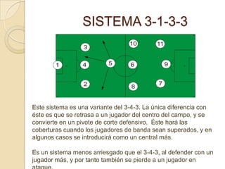 SISTEMA 3-1-3-3




Este sistema es una variante del 3-4-3. La única diferencia con
éste es que se retrasa a un jugador de...
