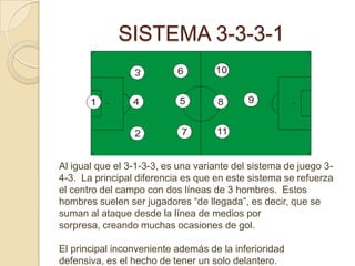 SISTEMA 3-3-3-1




Al igual que el 3-1-3-3, es una variante del sistema de juego 3-
4-3. La principal diferencia es que e...