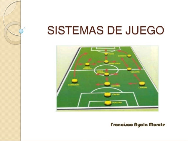 Sistemas de juego futbol